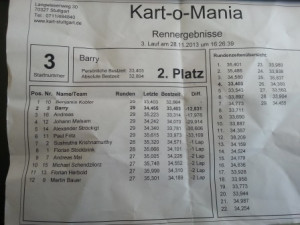 Karting 2013 (5)