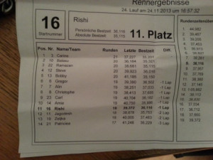 Karting 2013 (9)